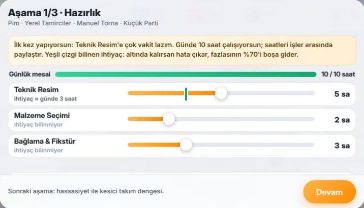 Torna Ustası oyununda iş saatlerini paylaştırma ekranı